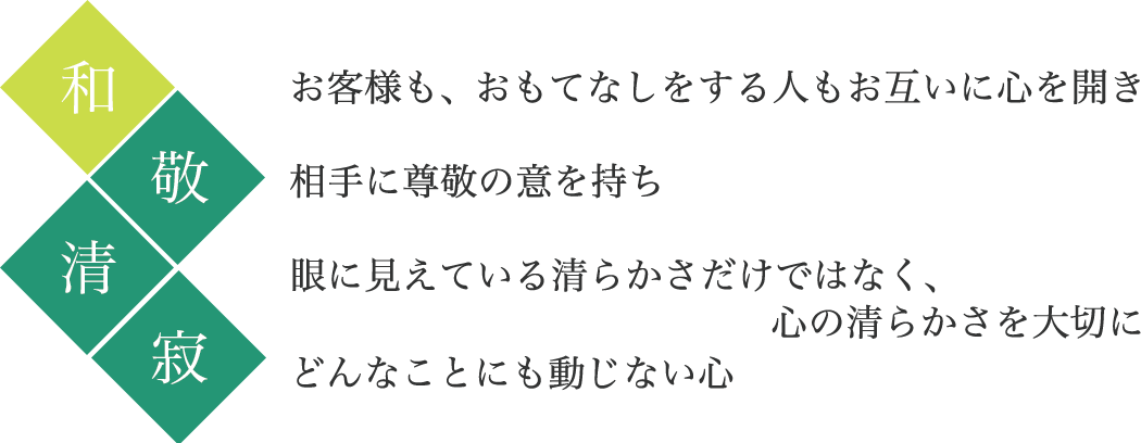 和敬清寂